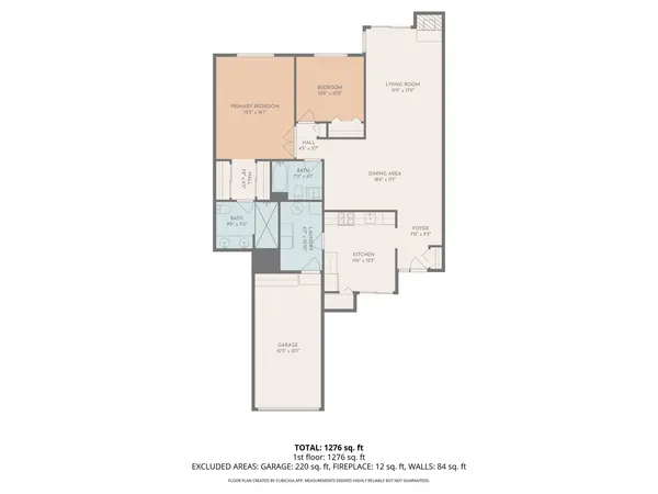 $305,000 | 927 Hidden Lake Drive, Buffalo Grove, IL 60089