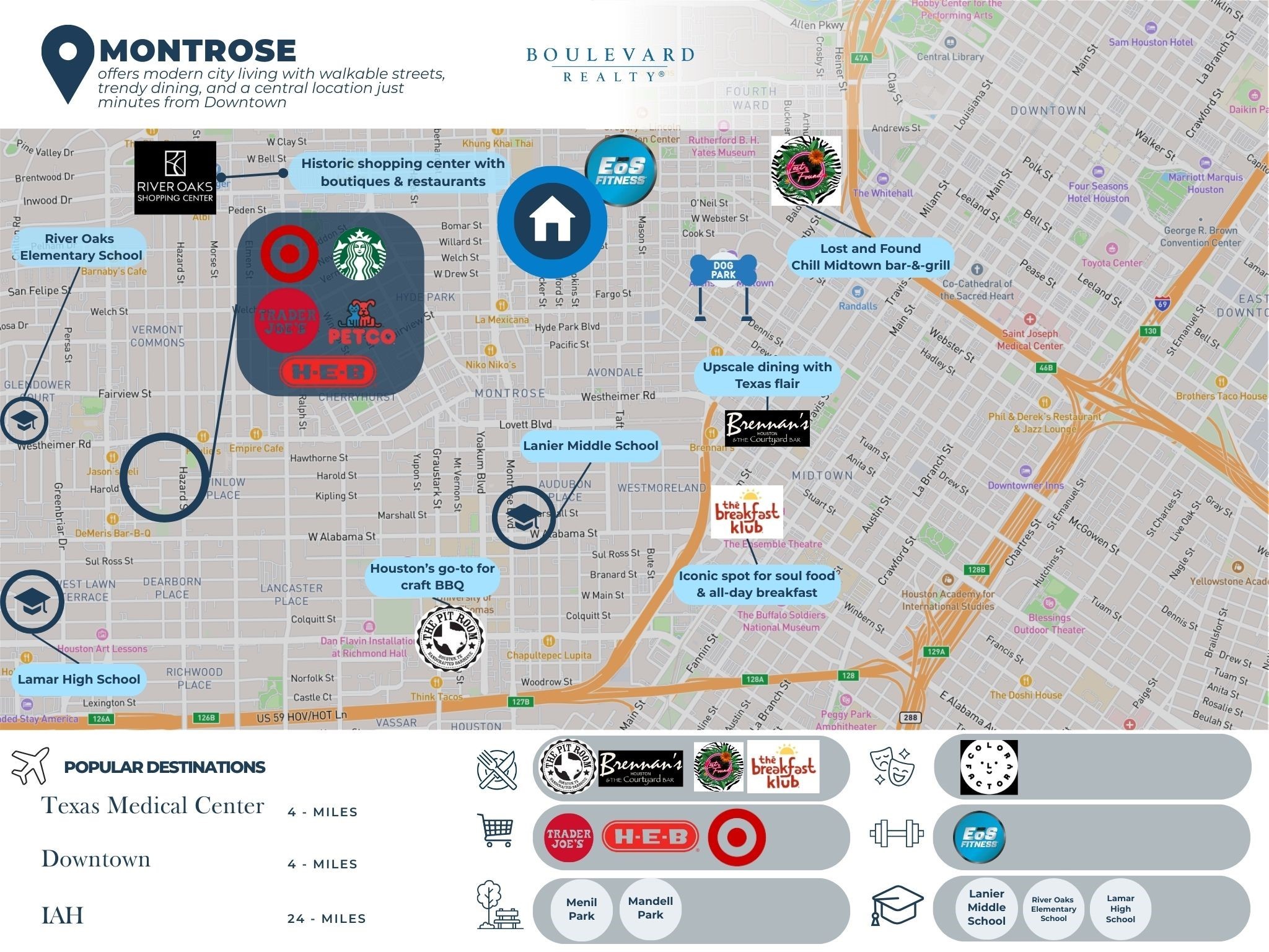 608 Peden Street Houston, TX 77006 - Photo 1 of 6