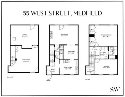 $619,000 | 55 West Street, Unit 3, Medfield, MA 02052
