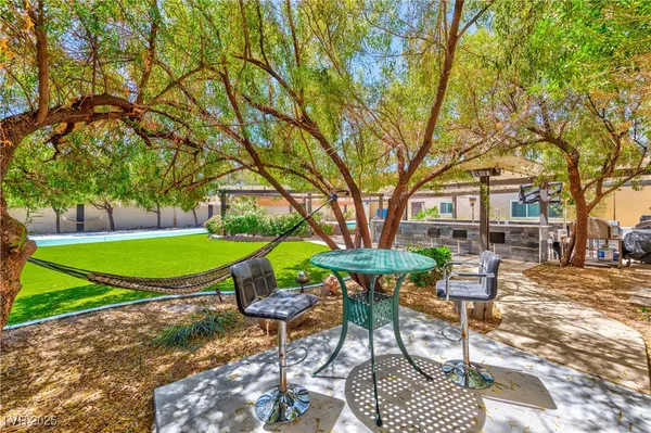 $16,000 | 3160 Belcastro Street, Las Vegas, NV 89117