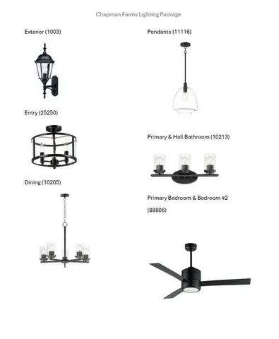 $494,900 | 1544 Sandhill Lane, Unit 902, Mukwonago, WI 53149