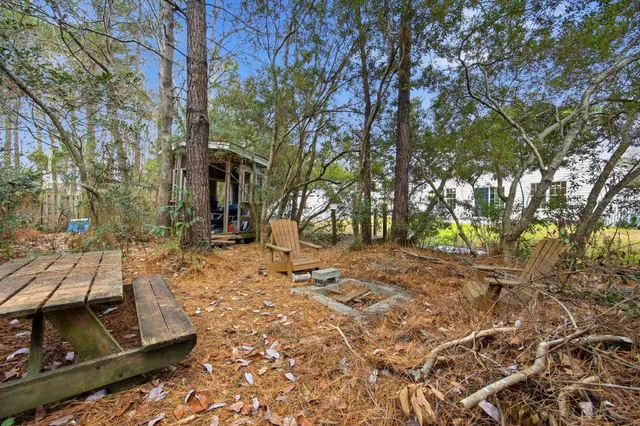 $315,000 | 281 La Patos Drive, Myrtle Beach, SC 29588