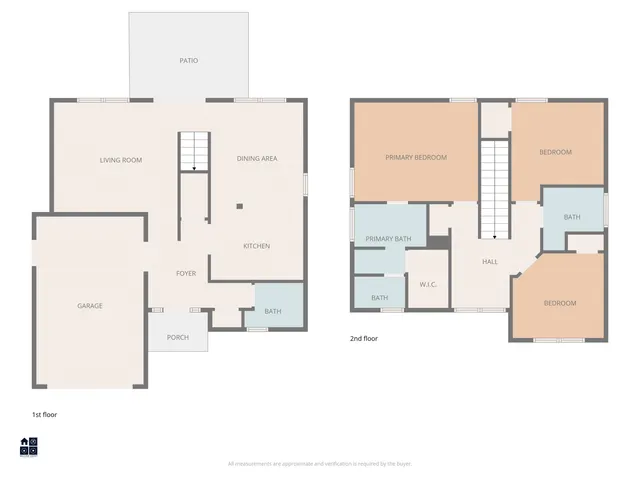 $315,000 | 281 La Patos Drive, Myrtle Beach, SC 29588