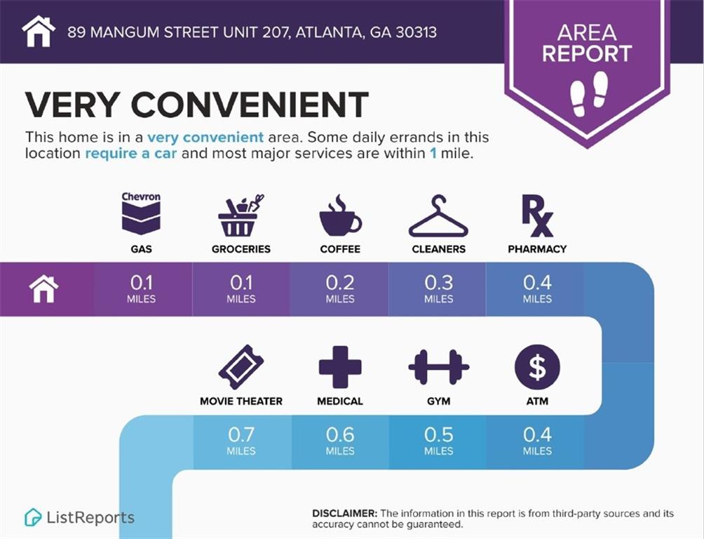 89 Mangum Street Southwest, Unit 207 Atlanta, GA 30313 - Photo 21 of 23