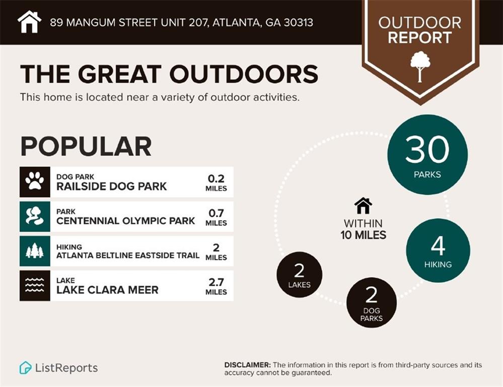 89 Mangum Street Southwest, Unit 207 Atlanta, GA 30313 - Photo 22 of 23