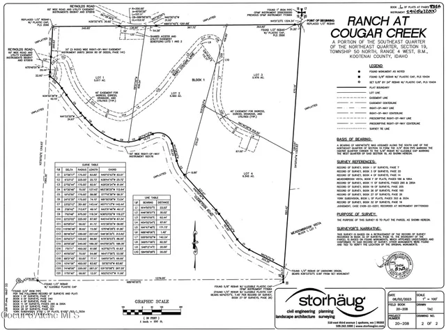 $469,000 | 3 Baby Cougar Lane, Coeur D'Alene, ID 83814