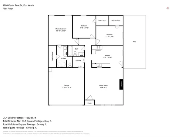 $1,950 | 1900 Cedar Tree Drive, Fort Worth, TX 76131