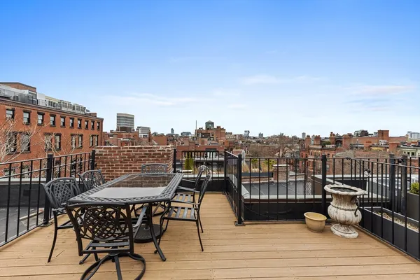 $8,000 | 238 Marlborough Street, Unit 401, Boston, MA 02116