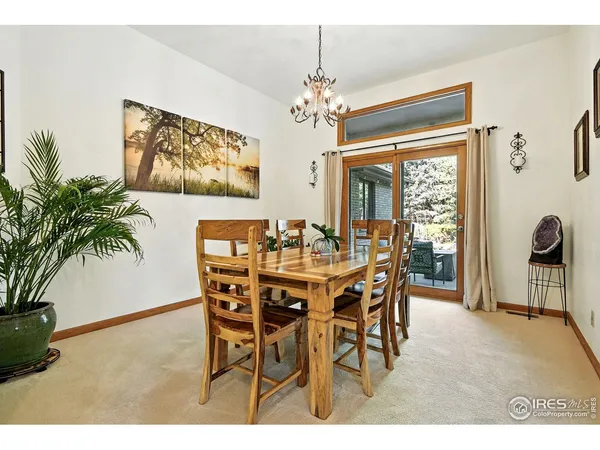 $1,097,000 | 2020 Diamond Drive, Longmont, CO 80504