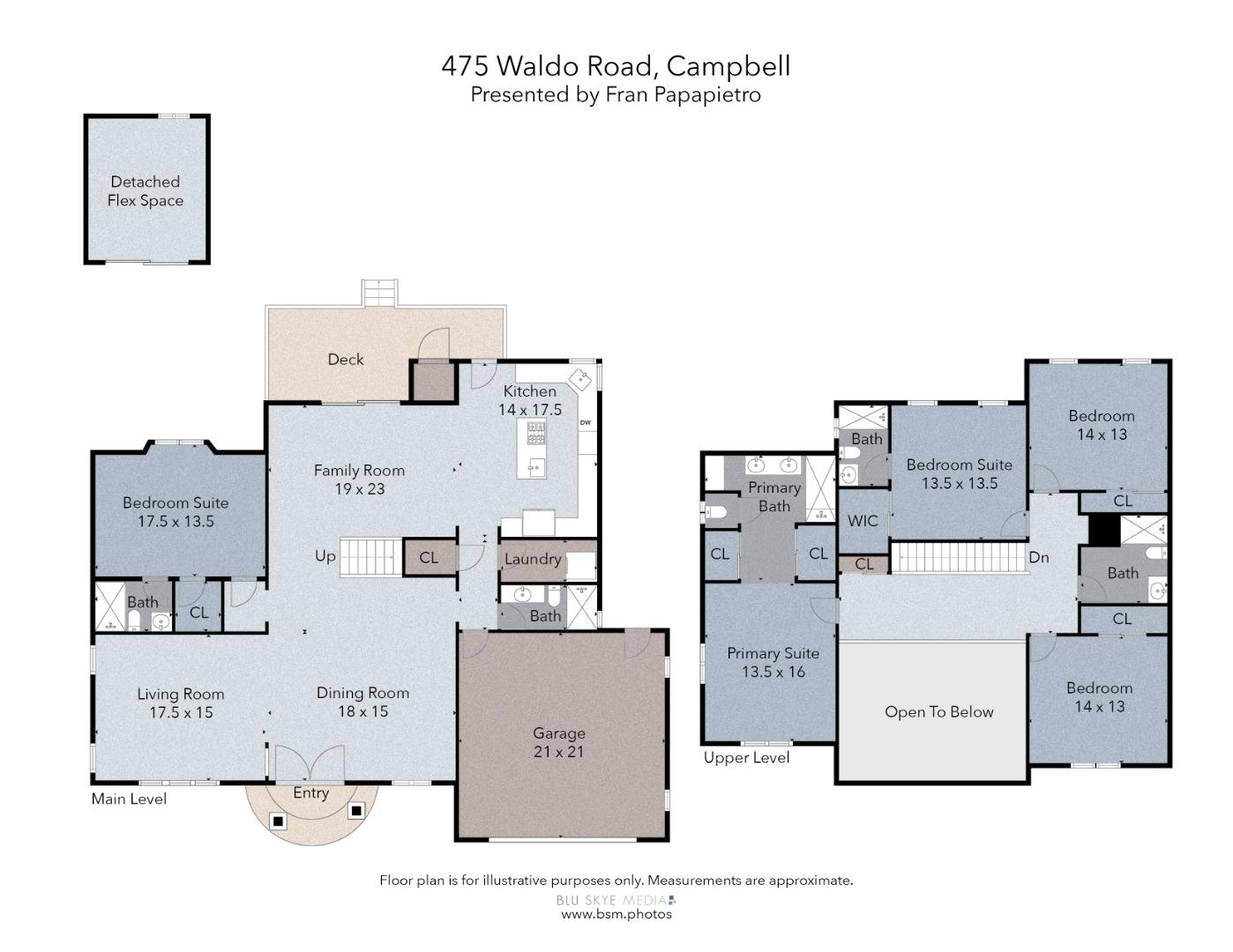 475 Waldo Road Campbell, CA 95008 - Photo 41 of 41 Gallery Image 41