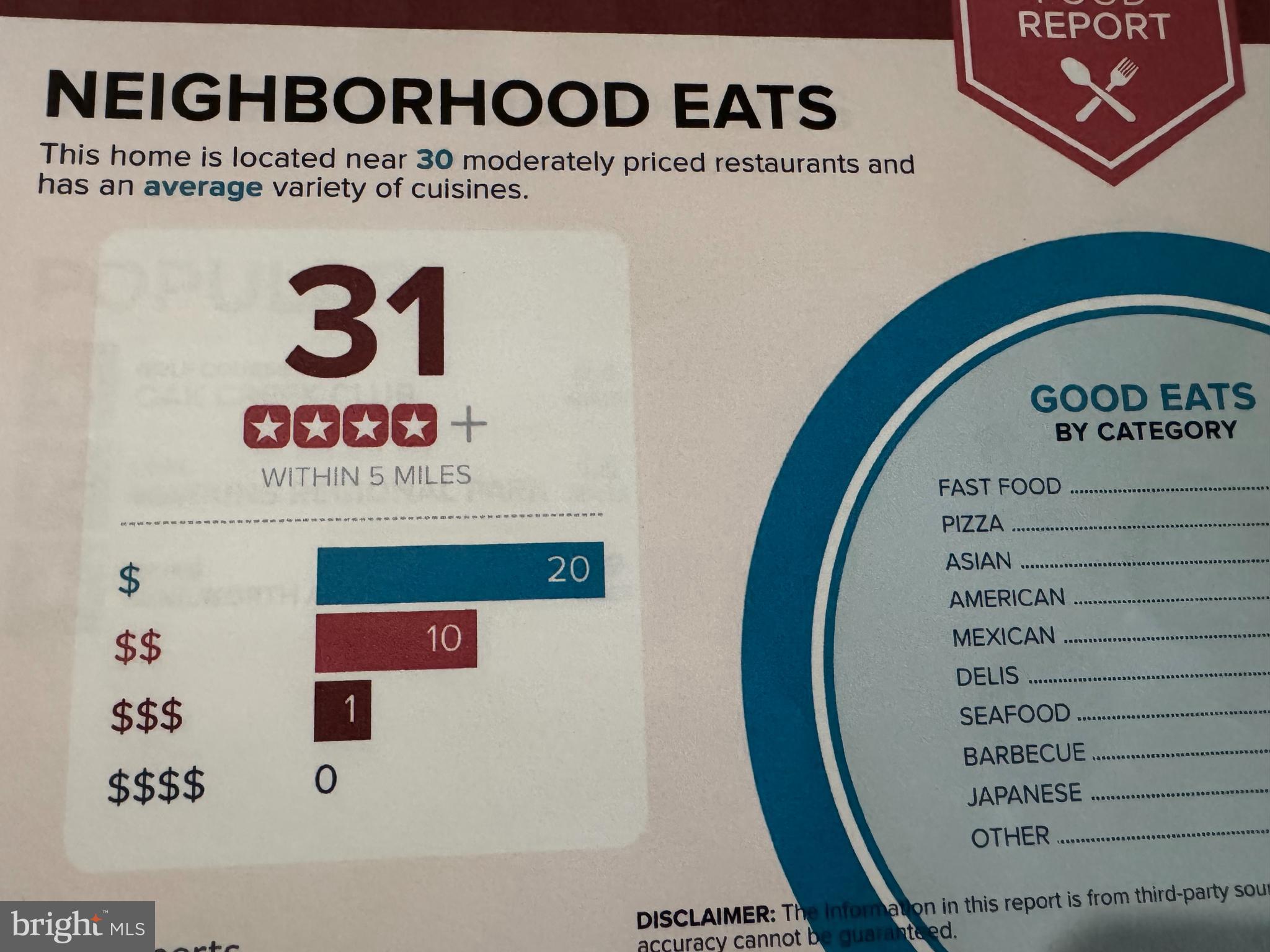 401 Rifton Court Upper Marlboro, MD 20774 - Photo 56 of 59