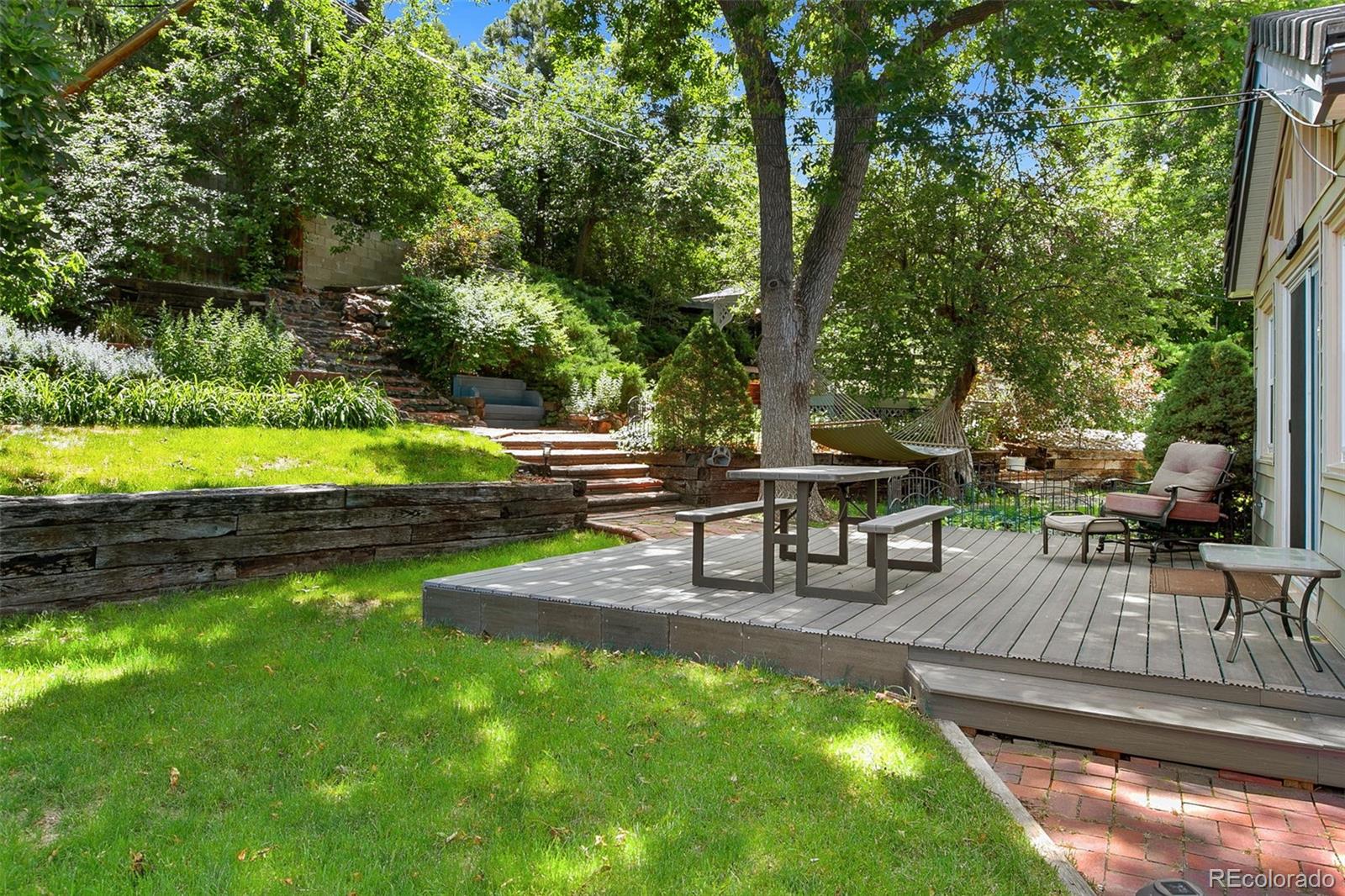 1370 Normandy Road Golden, CO 80401 - Photo 25 of 33 Gallery Image 25