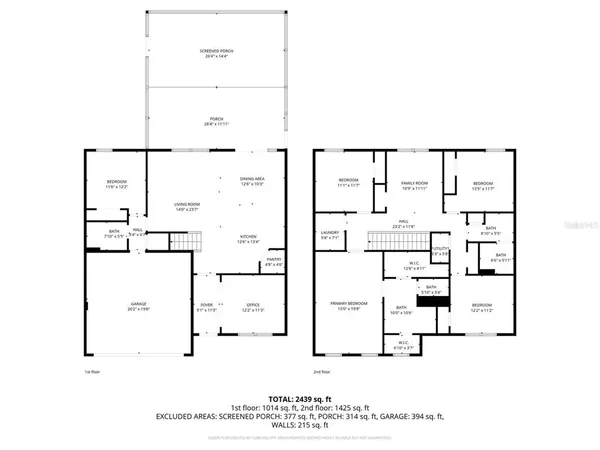 $3,600 | 10482 Quail Grv Way, San Antonio, FL 33576