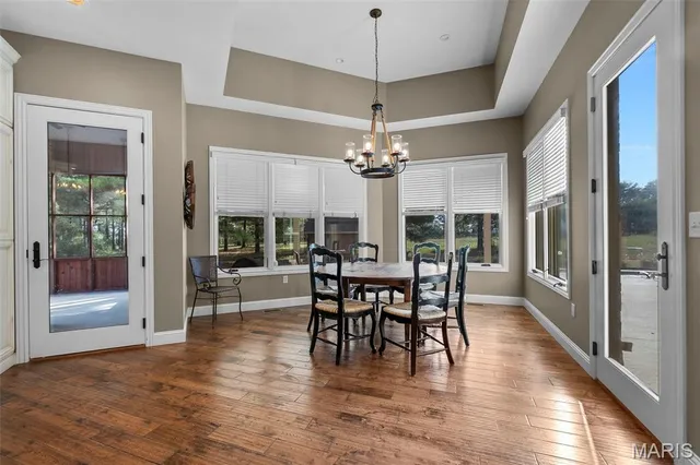 $1,425,000 | 1355 Ridgeway Drive, Benton, MO 63736