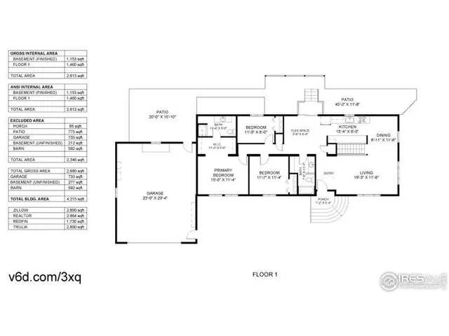$575,000 | 15160 Highway 144, Unit 6, Fort Morgan, CO 80701