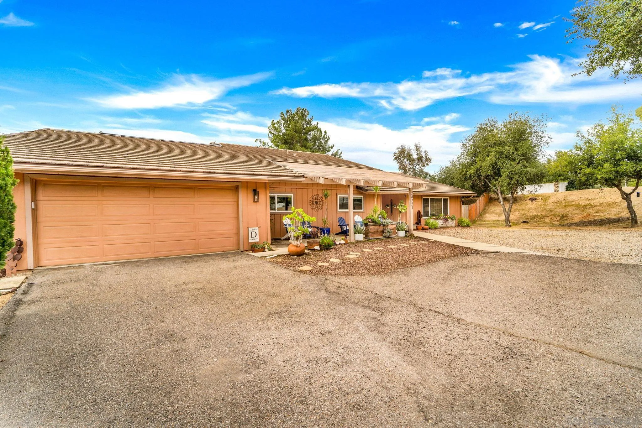 24721 Watt Road Ramona, CA 92065 - Photo 46 of 62 Gallery Image 46