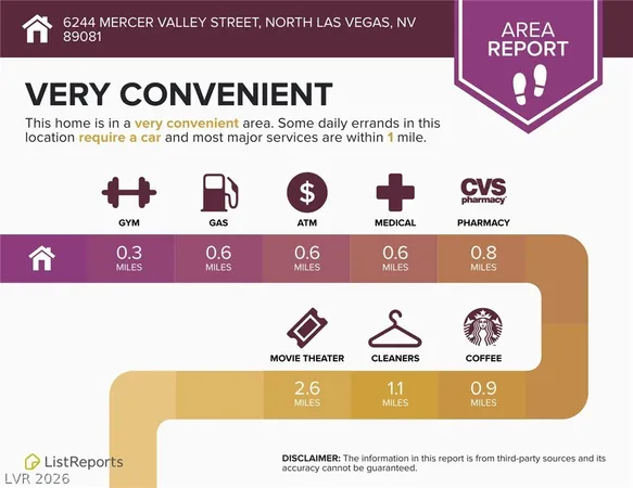 $1,720 | 6244 Mercer Valley Street, North Las Vegas, NV 89081