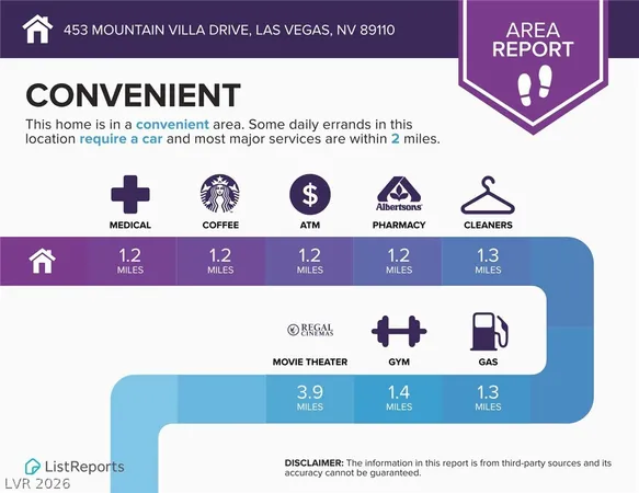 $949,000 | 453 Mountain Villa Drive, Las Vegas, NV 89110