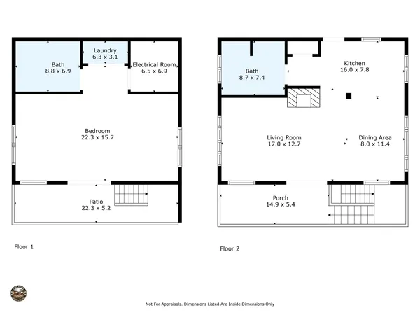 $1,900,000 | 5 Chaucer Road, Black Mountain, NC 28711