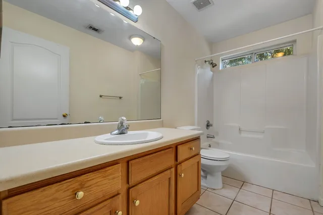 $1,500 | 712 West Brevard Street, Tallahassee, FL 32304