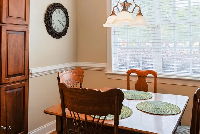 $425,000 | 100 Sheraton Lane, Garner, NC 27529