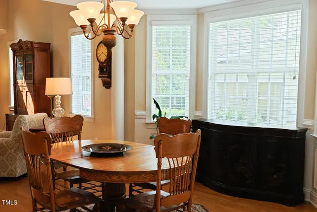 $425,000 | 100 Sheraton Lane, Garner, NC 27529