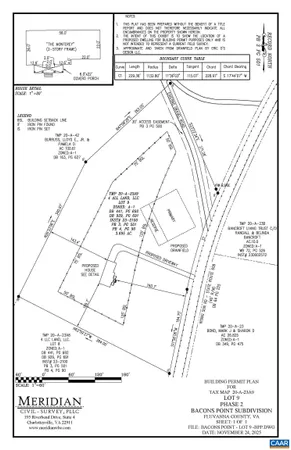 $464,595 | 0 Rising Sun Road, Unit BP 9, Palmyra, VA 22963