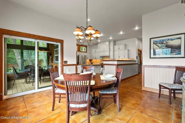 $3,300,000 | 470 Rough Road, Sagle, ID 83860