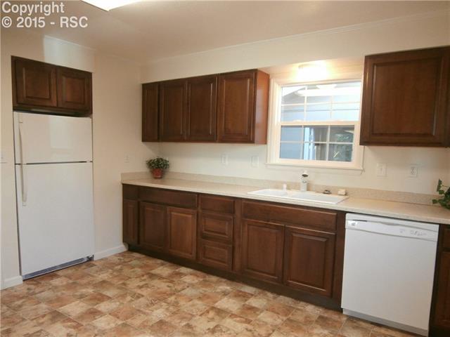 1602 East Cheyenne Road Colorado Springs, CO 80905 - Photo 4 of 12 Gallery Image 4