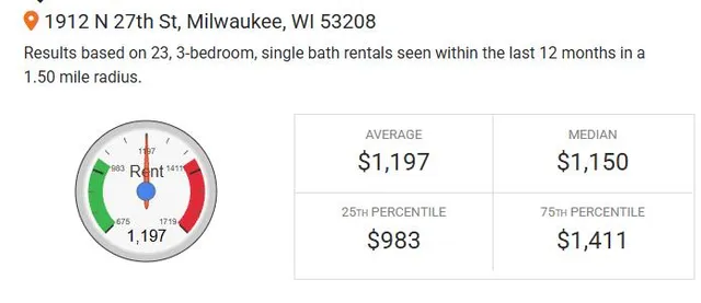 $115,999 | 1912 North 27th Street, Unit 1914, Milwaukee, WI 53208