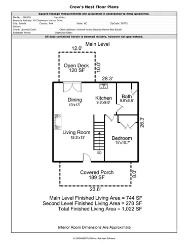$425,000 | 65 Charleston Harbor Drive, Saluda, NC 28773
