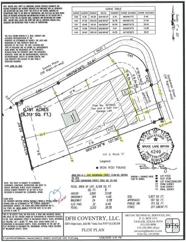 $924,000 | 2201 Sarabanda Street, Round Rock, TX 78681