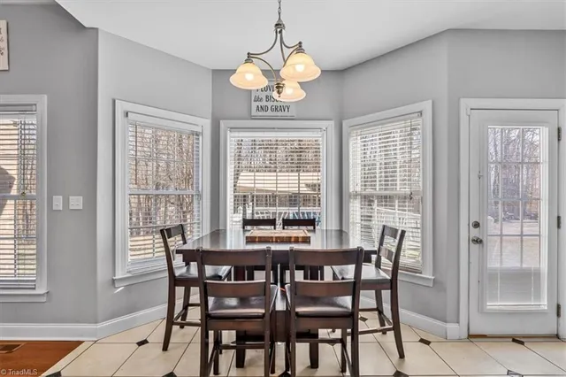 $475,000 | 737 Sandy Cross Road, Reidsville, NC 27320