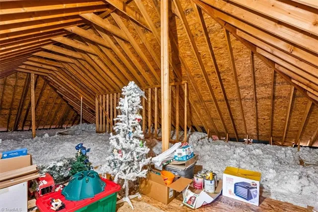 $475,000 | 737 Sandy Cross Road, Reidsville, NC 27320