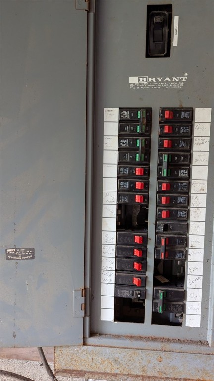 1408 East Brook Road Hamden, NY 13856 - Photo 29 of 32 electric service panel all nicely labeled