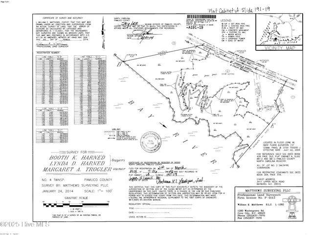 $375,000 | 3411 Upper Neck Road, Bayboro, NC 28515