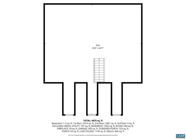 $2,995,000 | 585 Ragged Mountain Drive, Charlottesville, VA 22903
