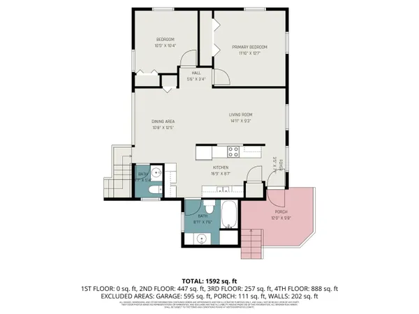 $382,500 | 1610 Mull Road, Tipton, MI 49287