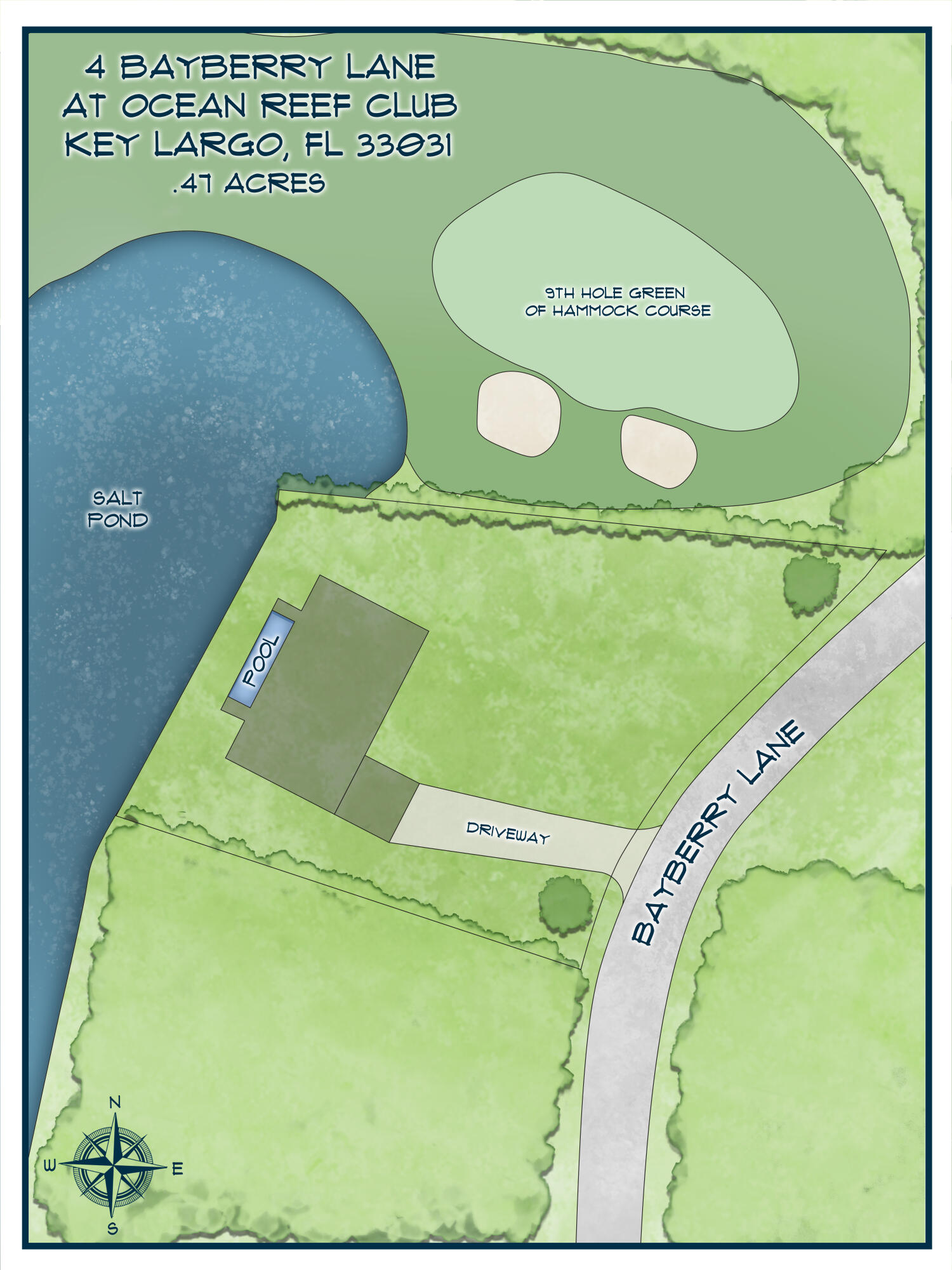 4BAYBERRY SITE MAP v2 MLS