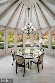 $3,495,000 | 8917 Harvest Square Court, Potomac, MD 20854