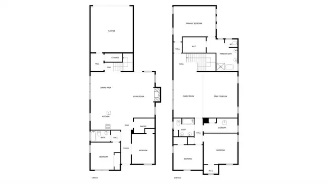 $666,000 | 1034 Kennedy Drive, Allen, TX 75013