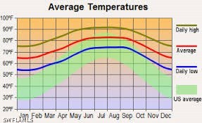 708 Meadow Road Lehigh Acres, FL 33973 - Photo 2 of 4 a picture of a book sign