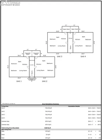 $549,900 | 116 North Murray Boulevard, Colorado Springs, CO 80916