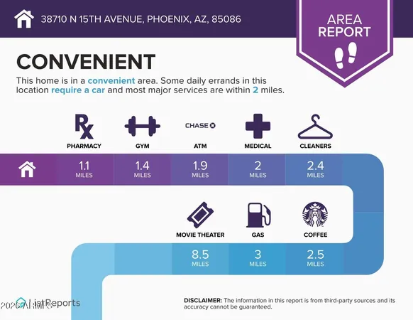 $1,200,000 | 38710 North 15th Avenue, Phoenix, AZ 85086
