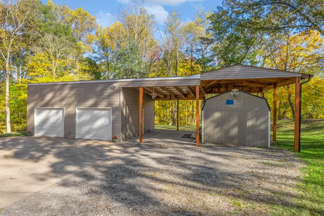 $499,900 | 3430 Shagbark Circle, Clarksville, TN 37043