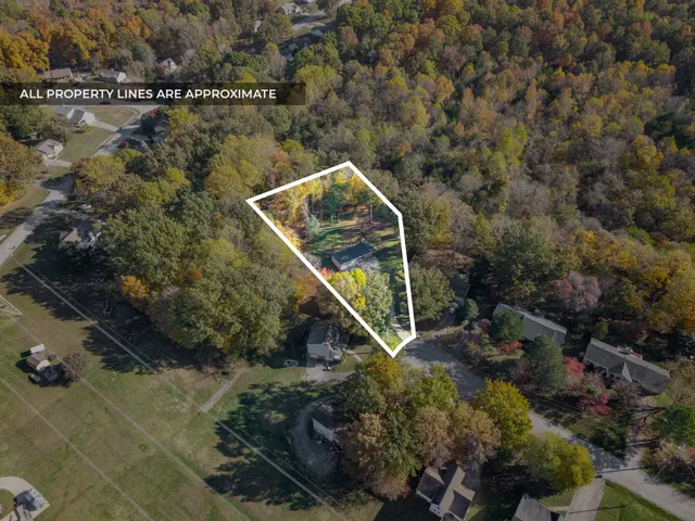 $499,900 | 3430 Shagbark Circle, Clarksville, TN 37043