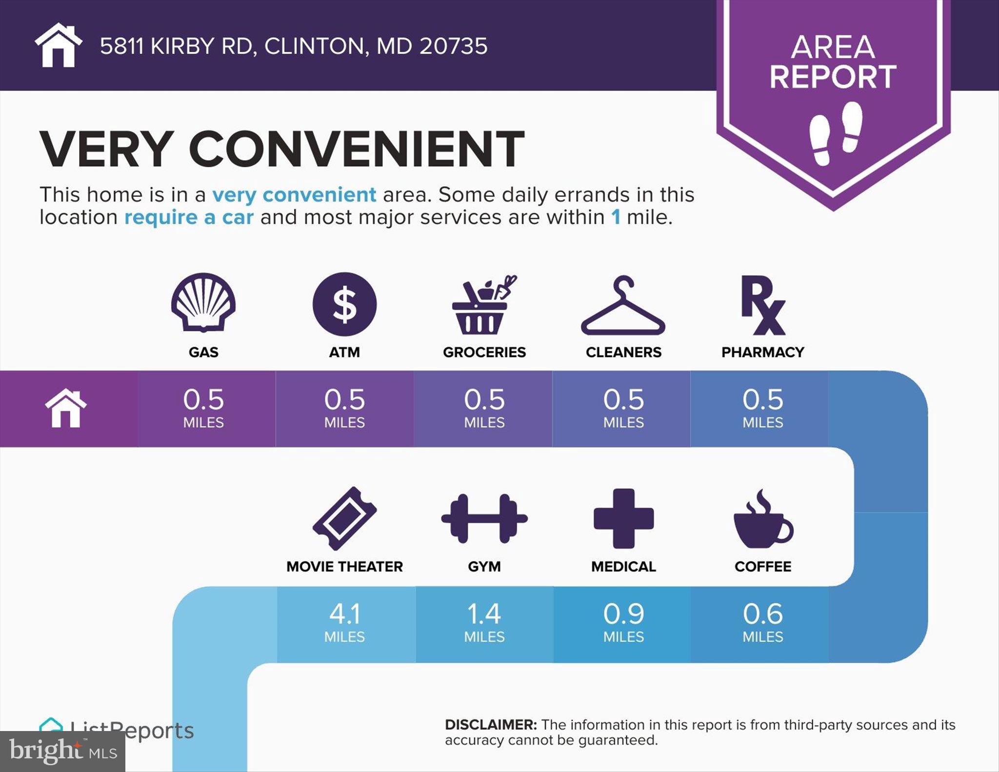 5811 Kirby Road Clinton, MD 20735 - Photo 37 of 43