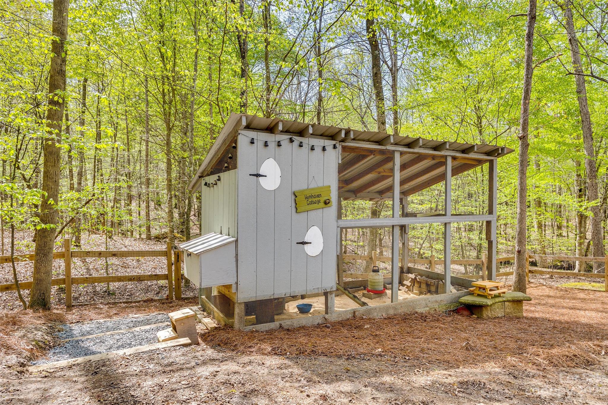 715 Lochaven Road Weddington, NC 28173 - Photo 22 of 30 Gallery Image 22