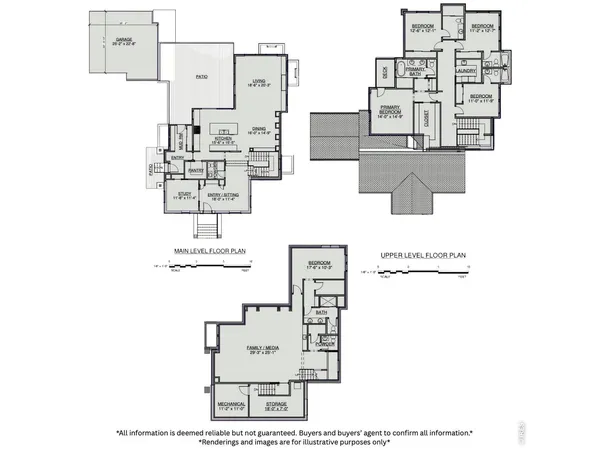 $5,295,000 | 2029 Columbine Avenue, Boulder, CO 80302