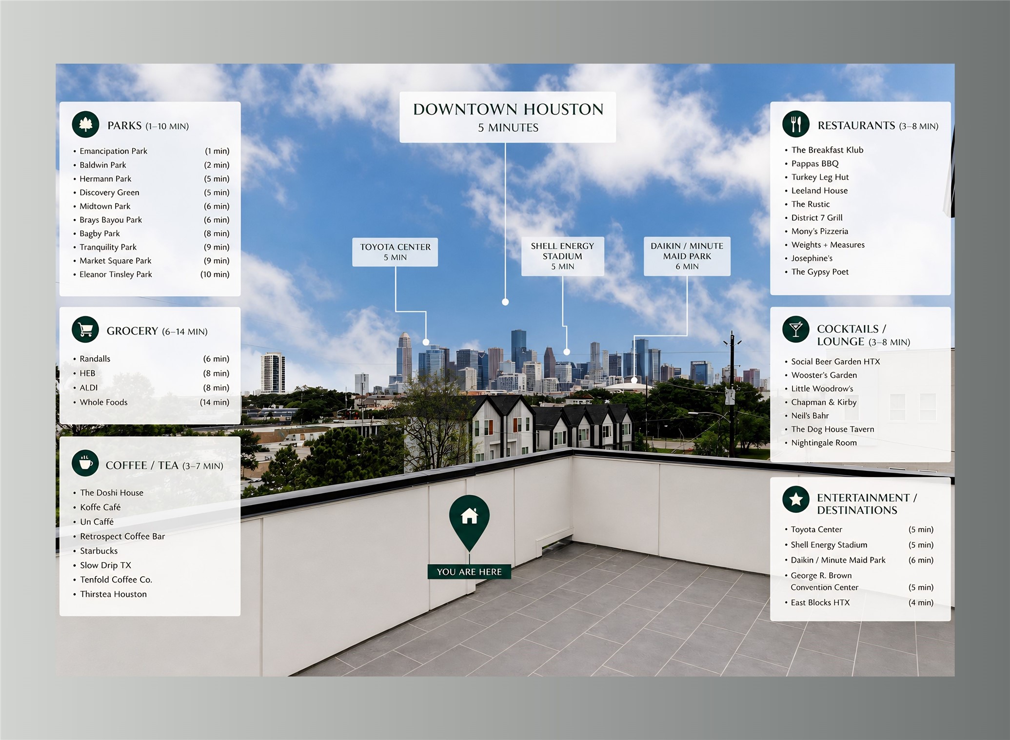 3309 St Emanuel Street Houston, TX 77004 - Photo 21 of 47 Luxury & Security in a Prime Location.
